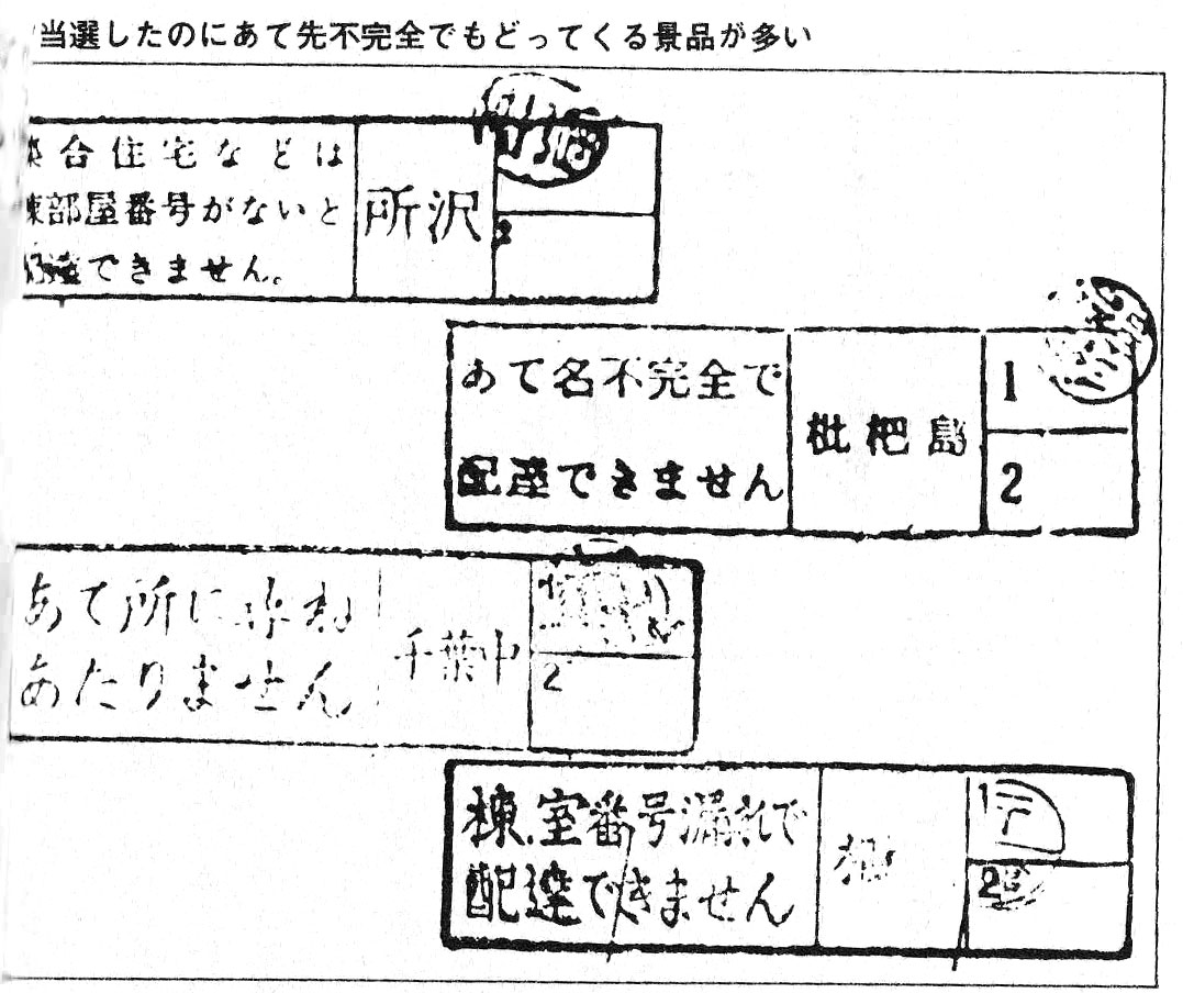 出戻りハガキ