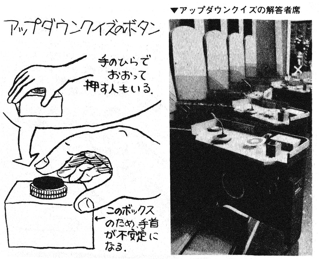 アタック２５解答者席